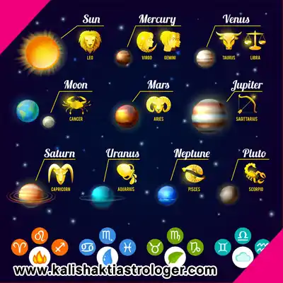 Second Marriage Astrology